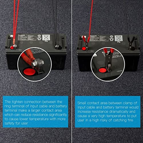 POTEK 2000W Power Inverter 3 AC Outlets 12V DC to 110V AC Car Inverter with 2A USB Port - Thumbnail 5