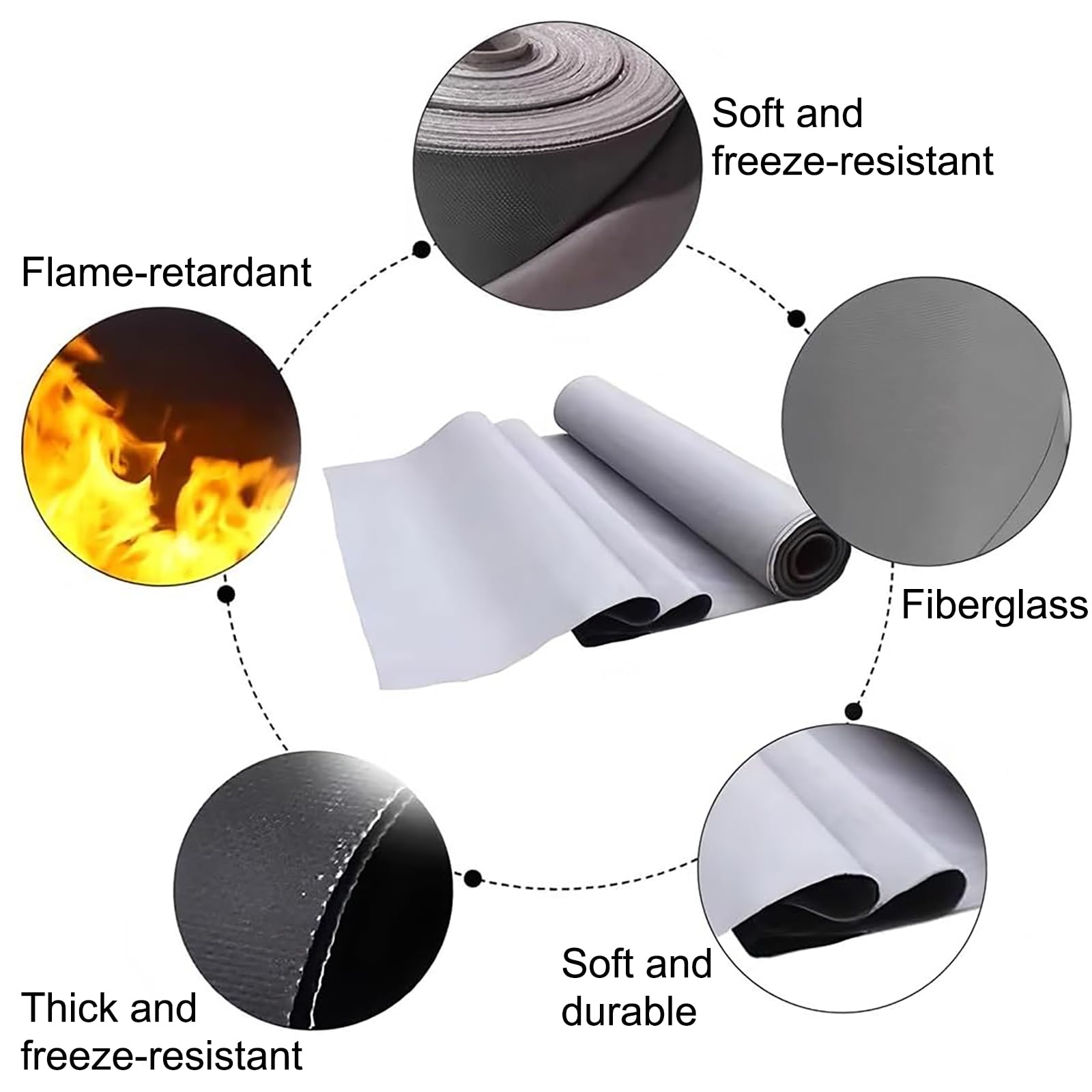 Cortinas de soldadura ignífugas, manta de fibra de vidrio resistente a altas temperaturas para taller, zona de molienda, sala de máquinas y bahías de fabricación