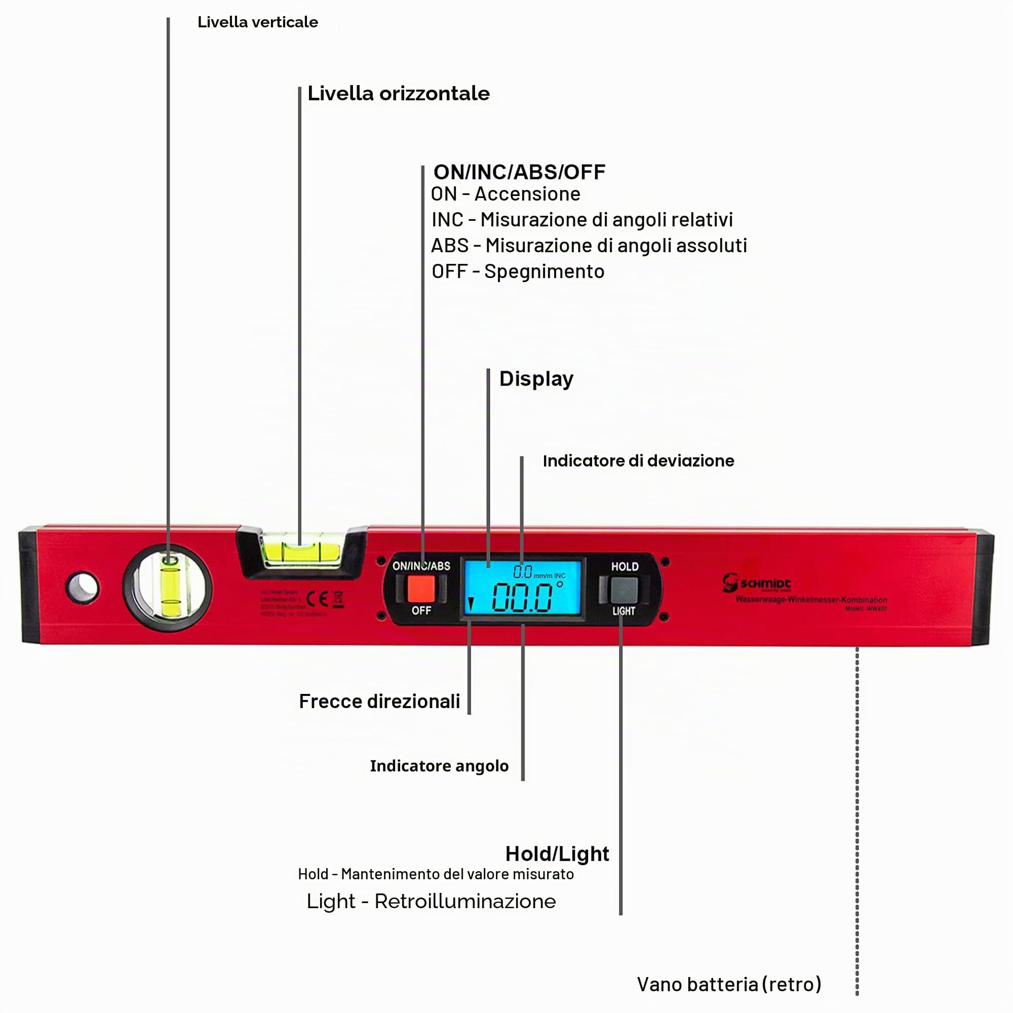 SCHMIDT security Tools Elettronica livella goniometro – inclinometro – display digitale LCD – Combina – Gradiometro – Bilancia verticale e orizzontale – Bilancia angolare – Bilancia magnetica