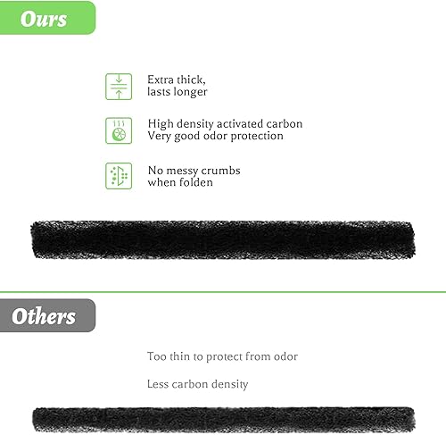 Miniatura 3 de Paquete de 8 filtros de carbón de compostaje redondos para interiores y cocina, cubeta de compost, filtros de carbón activado, hojas de repuesto,