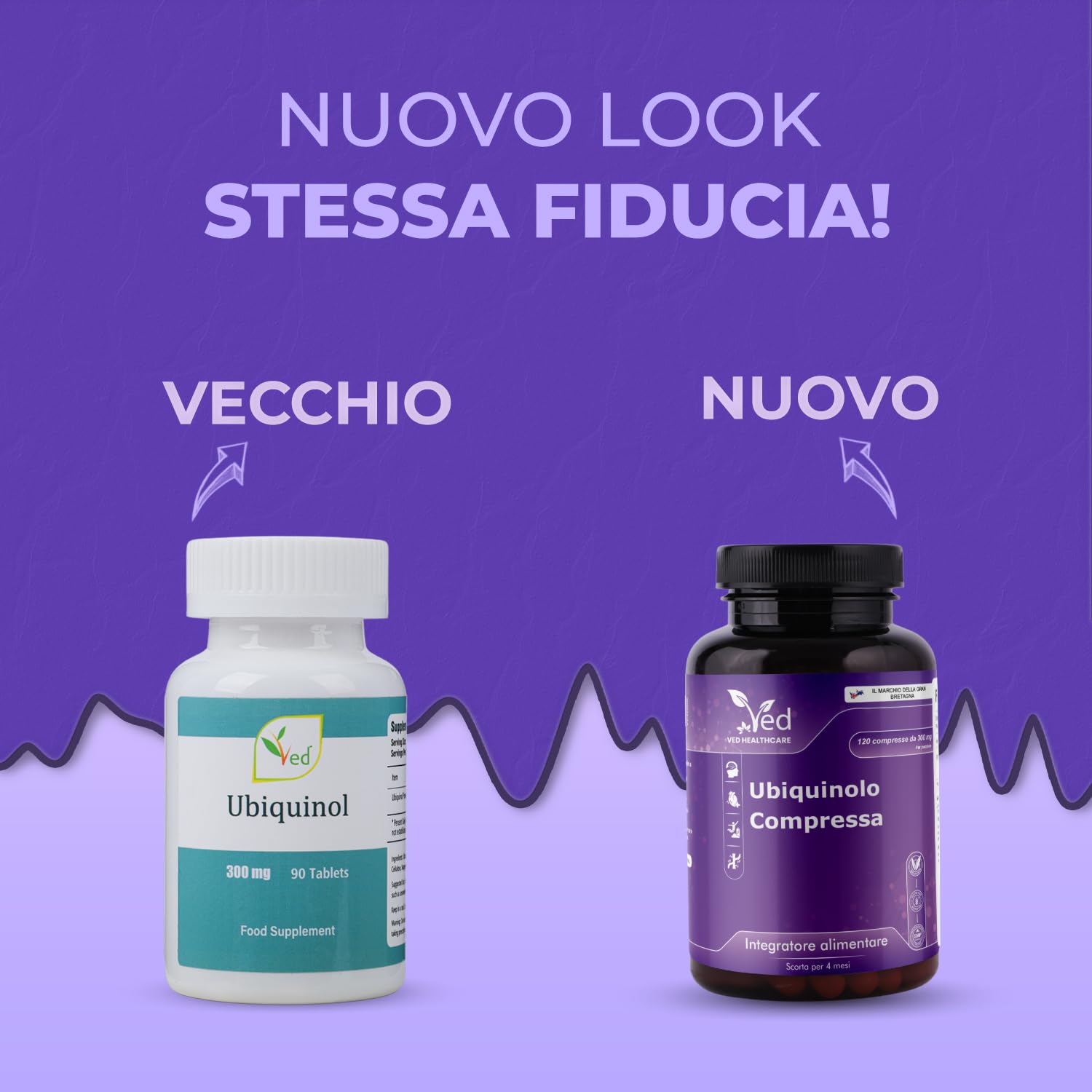 Con Ubiquinolo | Forma attiva coq10 | Elevato assorbimento/Bioattività migliorata | 300 mg,