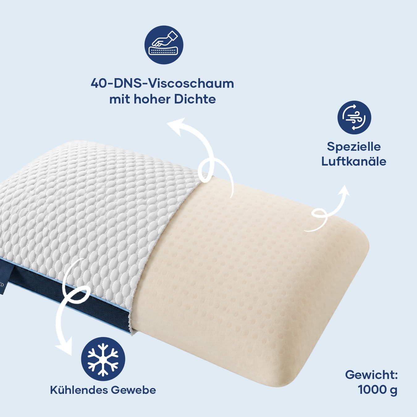 SLEEP & BED Kühlendes Kopfkissen 40x60 cm, Ergonomisches Memory Foam Kissen, Kühlkissen gegen Nachtschweiß, Atmungsaktives Nackenkissen für Seiten-, Rücken- & Bauchschläfer, Waschbarer Bezug