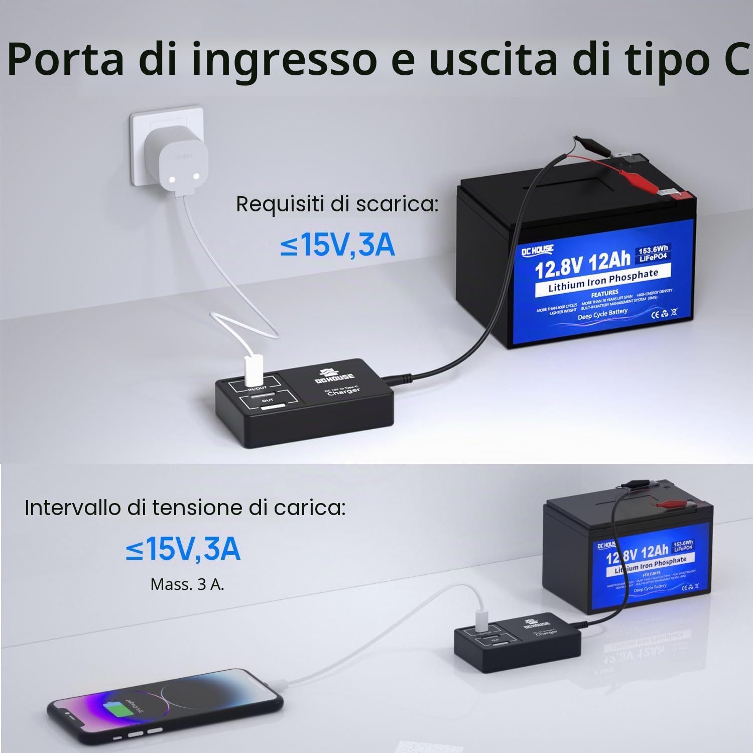 DCHOUSE Batteria Litio 12V 12Ah con Caricatore USB Multi-Porta 2 in 1 | BMS 15A Protezione, Convertitore 12V per Fish Finder, Campeggio, Radioamatori, Power Wheels, RV