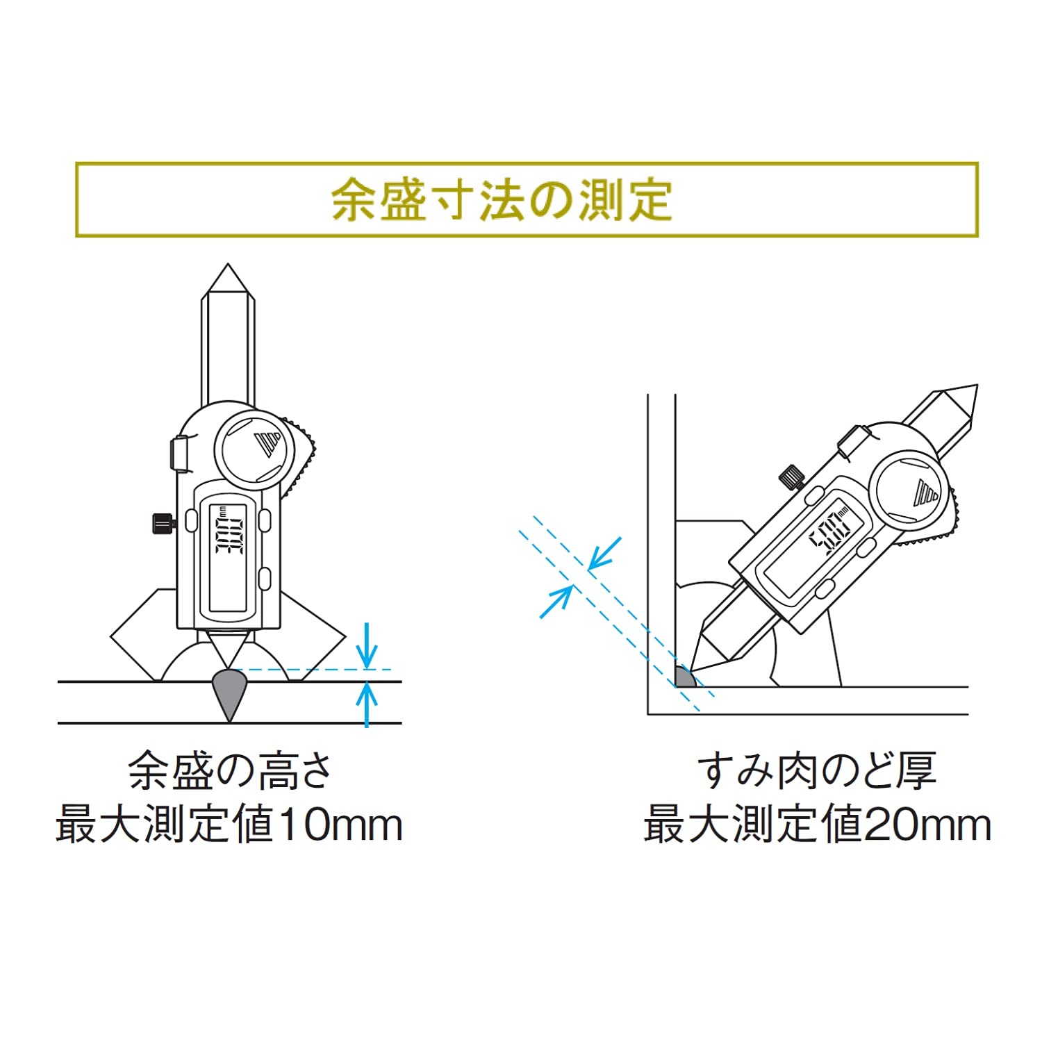 溶接ゲージ デジタル Amazon.co.jp: 新潟精機 SK デジタル溶接ゲージ GDCS-20WG : 産業