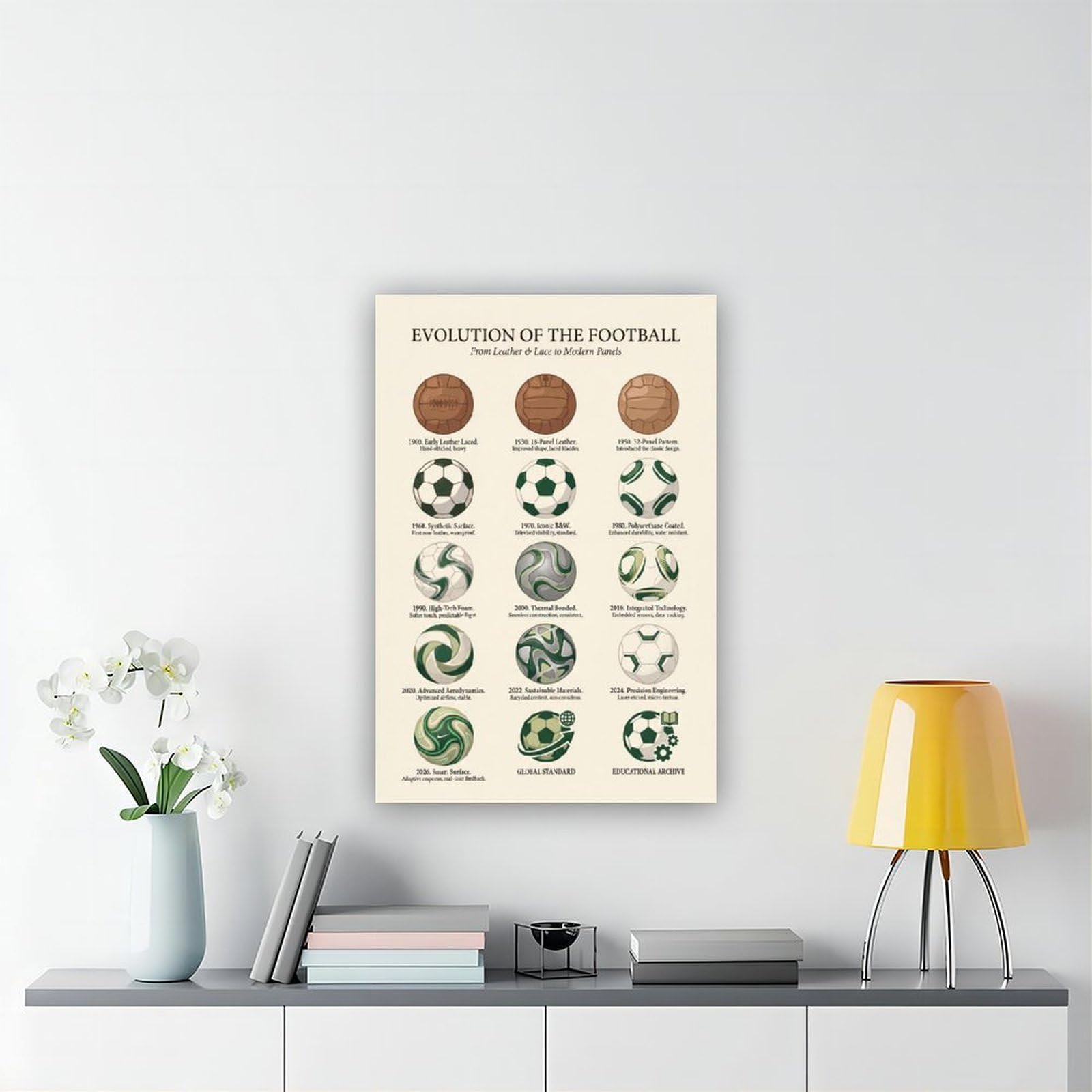 ASGRCN Póster de la evolución del fútbol americano para decoración de | 24 pulgadas de largo x 36 pulgadas de ancho, estilo marco, varios tamaños, múltiples estilos de marco, arte de pared