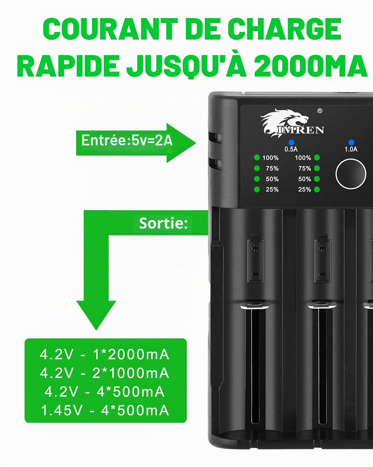 IMREN Chargeur Piles Rechargeable 18650, Charge Rapide pour Batterie 3,7V 18650 14500 14650 17500 18350 18650 18700 20700 21700 22650 26650, 1,2V Ni-MH/Ni-CD Pile AA AAA C (4 Baies)