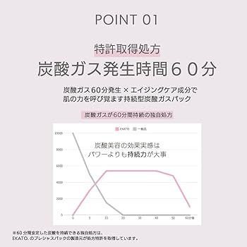 Ama☆バランシングジェルパック15、プレシャスジェルパック15 BALANCING GEL PACK 10 PACKS – EKATO.