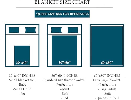 Miniatura 6 de Manta de bebé personalizada, monograma rosa, lindo elefante personalizado, mantas de 30 x 40 pulgadas para bebé, niño y niña con nombre, baby