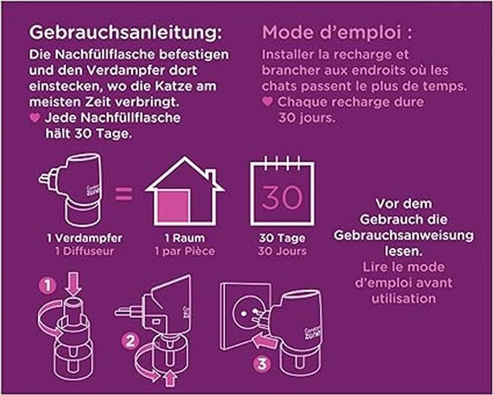 Pack Eco de 4 recambios para difusor Comfort Zone (120 días) – feromonas: Reduce el estrés, el Marcado urinario, Las garadas y Otros comportamientos problemáticos.