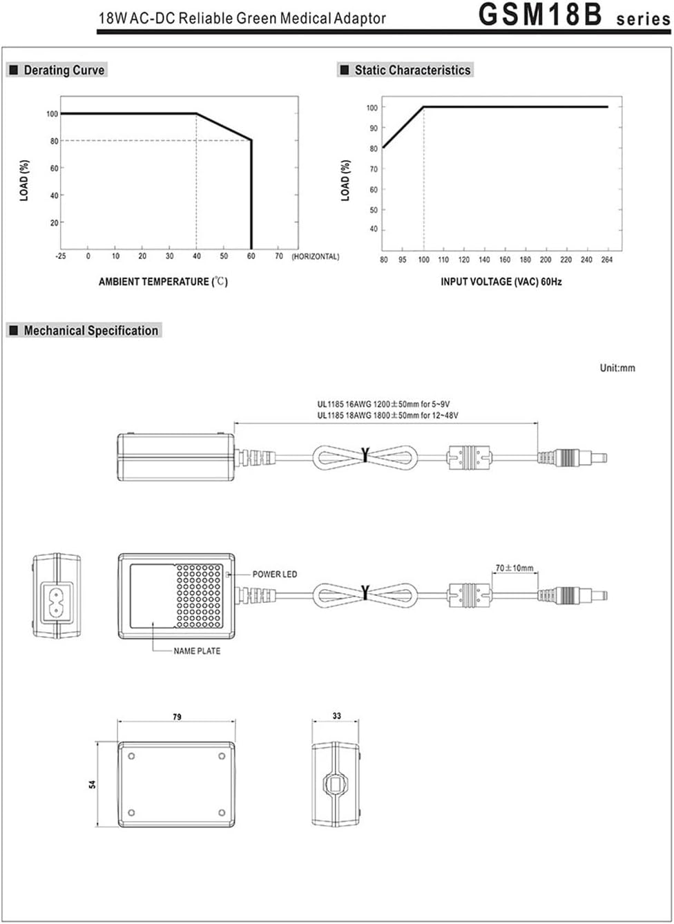 1PCS GSM18B Series DC5V 12V 24V 48V 18W AC-DC Reliable Green Medical AdaptorFor Mobile Clinical Workstation/Oral Irrigator(GSM18B09-P1J)