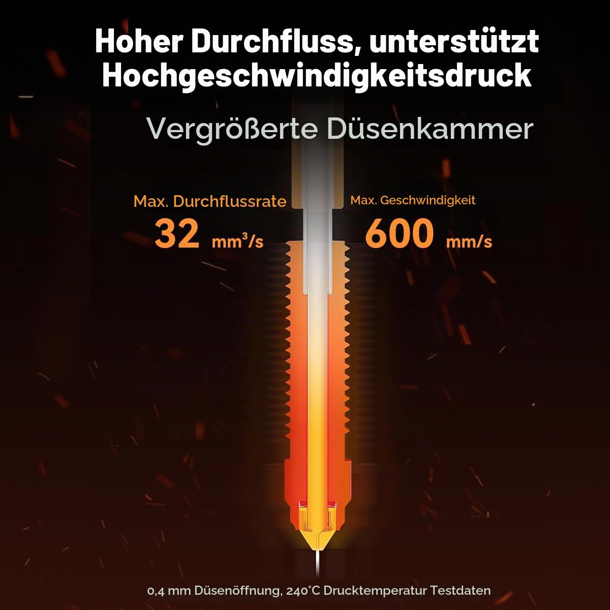 Creality Offizielles Ender 3 V3 SE Hotend Ender 3 V3 KE Keramik-Heizblock-Kit mit Schnellwechseldüse, Upgrade-Hotend-Kit 300℃ Hochtemperatur 600 mm/s Hochgeschwindigkeitsdruck für Ender 3 V3 SE/KE