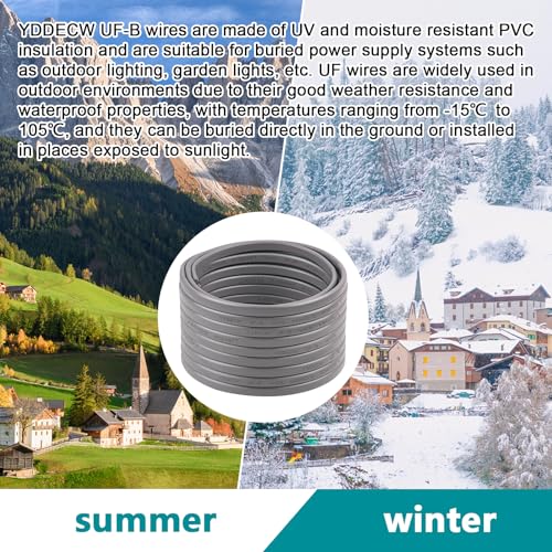 Image of 14 /2 UF-B Wire - 75FT 100% Pure Copper 14AWG 2 Connector Direct Burial Electrical Cable 14 Gauge for Underground Feeder Wet or Corrosive Locations Indoor & Outdoor etc