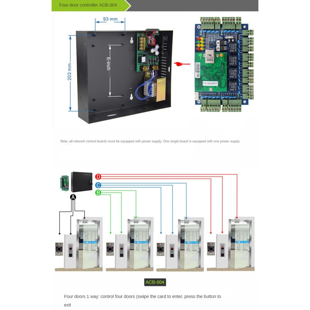 ACB-002 Rete IP Wiegand 26 Pannello di controllo accesso/accessi per 2 porte, durevole, facile da usare