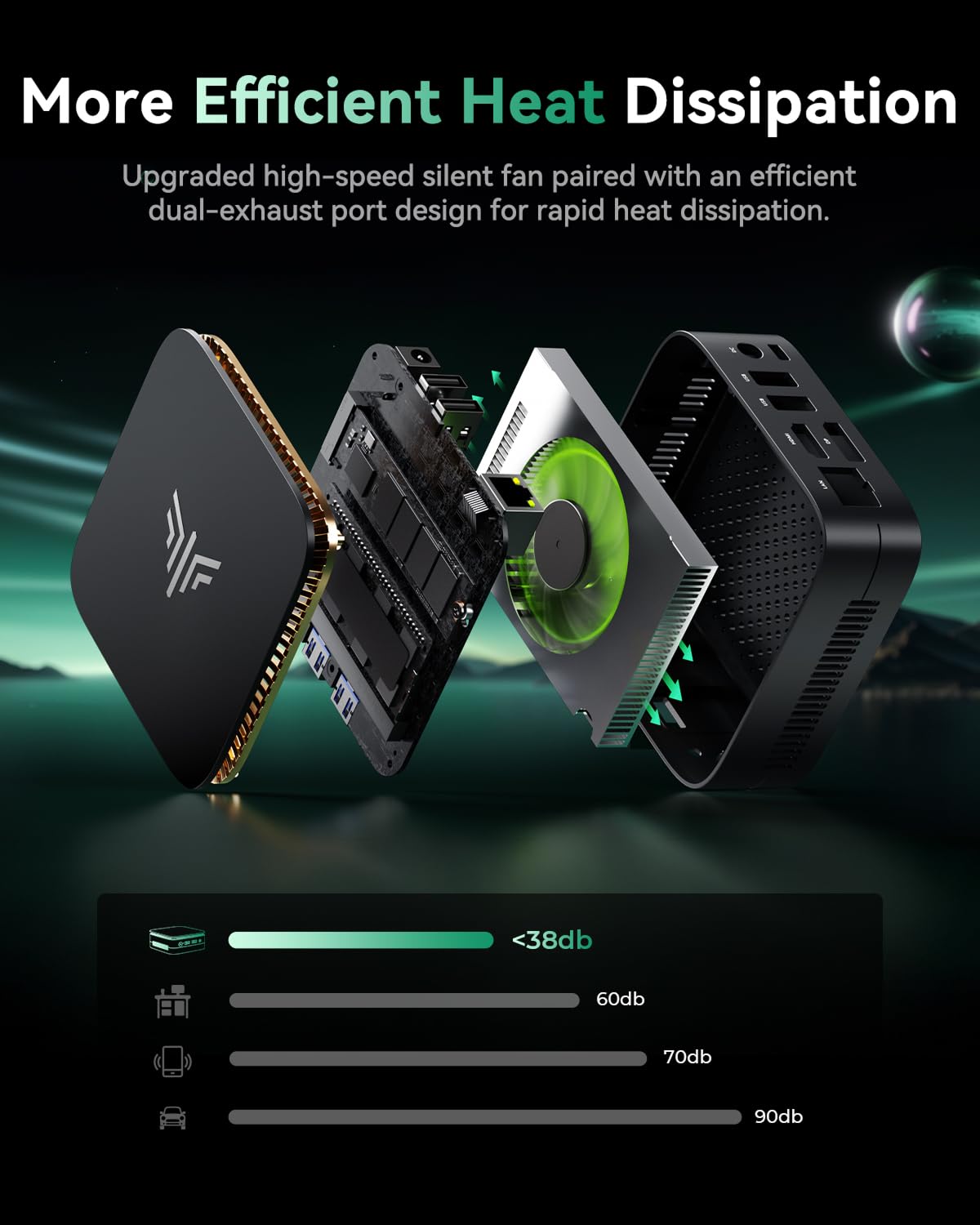 NiPoGi Essenx E1 Mini PC AΜD 3150U W-11 Pro(2C/4T, bis zu 3,3 GHz) 8GB DDR4 RAM+256GB SSD(bis zu 2 TB) 4K@60Hz Dual Display HDMI 2.0+DP 1.4/Wi-Fi 5/BT 4.2/LAN, Desktop-PC für Büro/Bildung/Multimedia