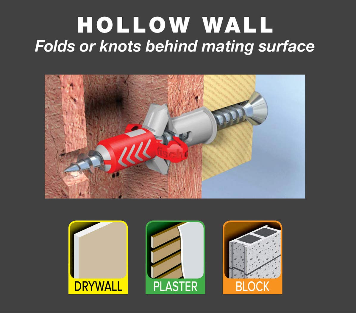 Hillman Dual-Action Wall Anchors - For Any Wall! -6