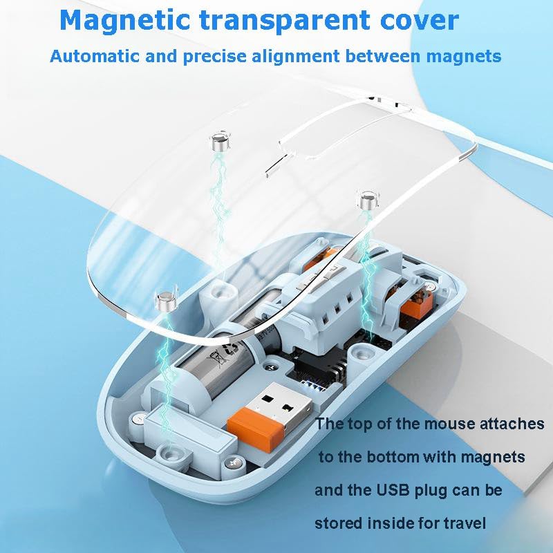 Close-up of the transparent wireless mouse being charged via a USB Type-C cable plugged into its front port.