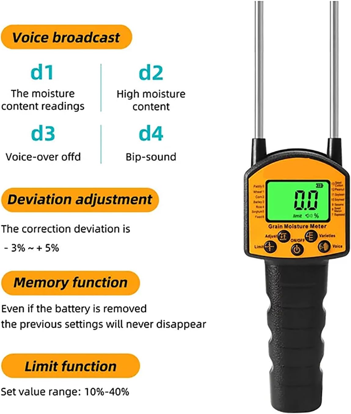 Diagram illustrating voice broadcast modes, deviation adjustment, memory function, and limit function