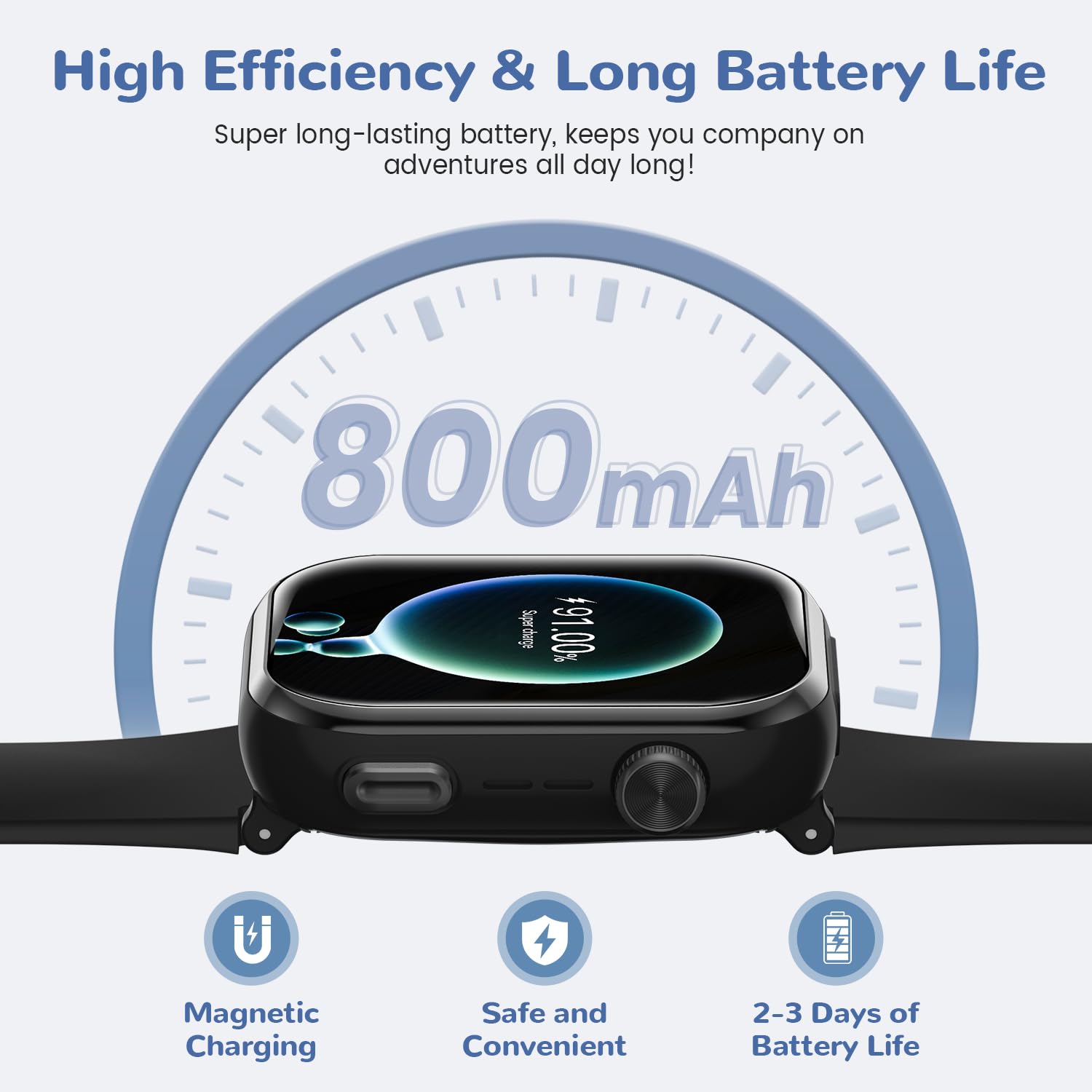 AIMIUVEI 4G Smartwatch Bambini, 1,83''HD Orologio Smartwatch Bambini con GPS e Chiamate, Batteria da 800 mAh, Videochiamate, Chat Vocale, WiFi/LBS/SOS/SMS, modalità Classe, Contapassi, Sveglia (Nero)