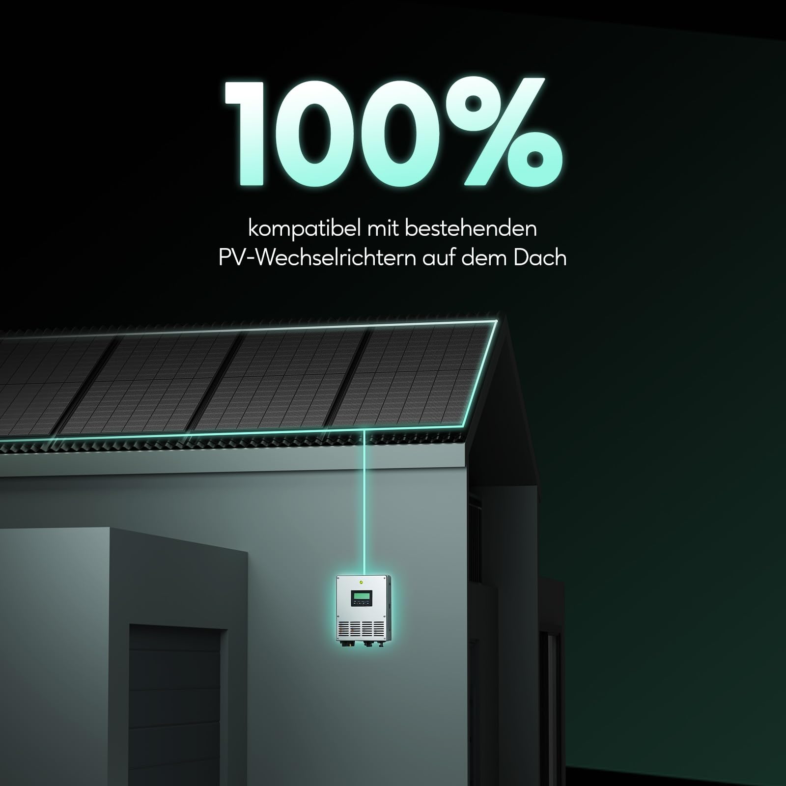 Zendure SolarFlow 1600 AC+ Balkonkraftwerk mit Speicher (1,92kWh), 1600W Bidirektionale AC-Leistung, Erweiterbar auf 11,52kWh (bis zu 5 AB2000L Akkus), Plug & Play, IP65, für Zuhause und Camping