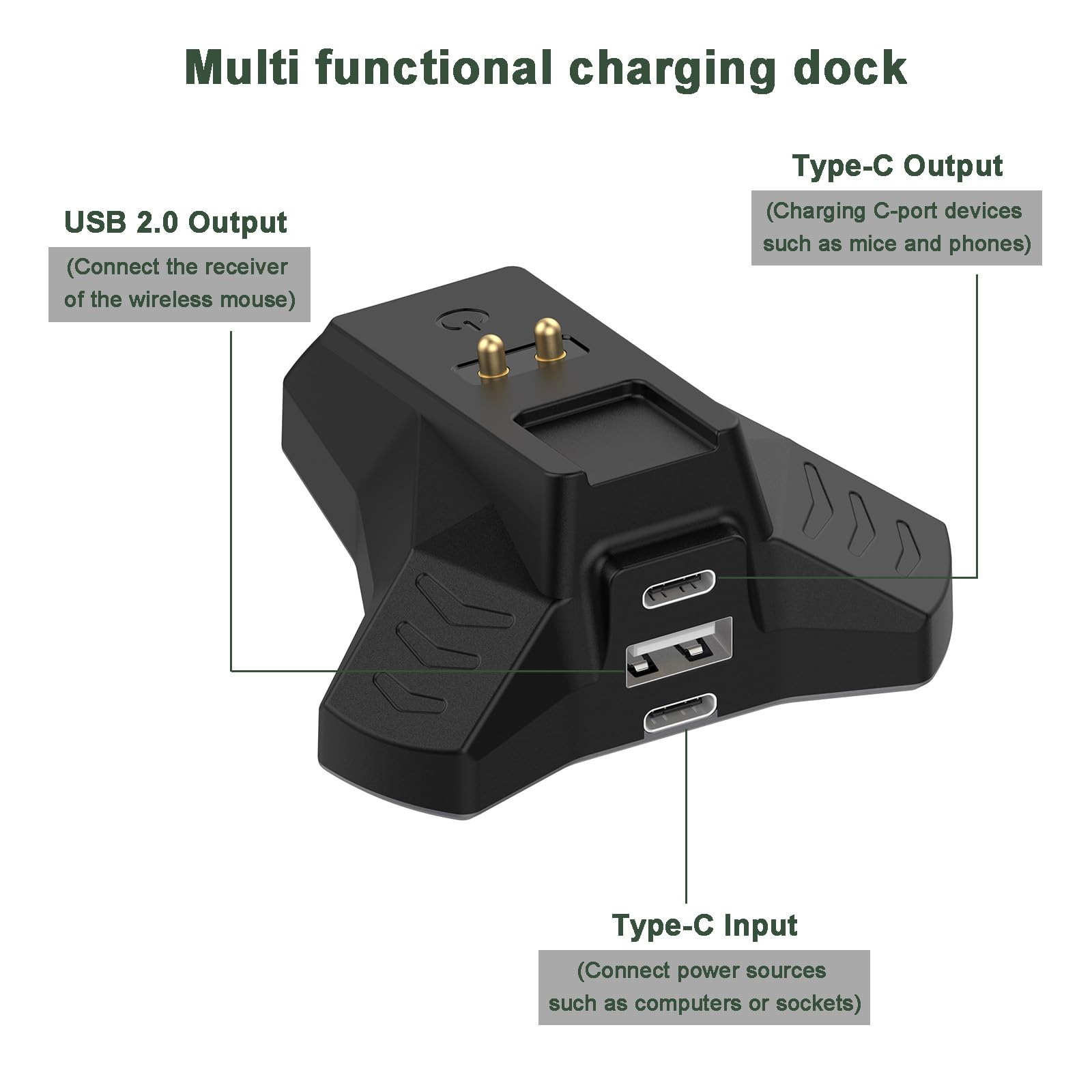 Charge Dock For Razer Basilisk Viper Ultimate/Naga Pro Deathadder V2 Pro Mouse E - Foto 9