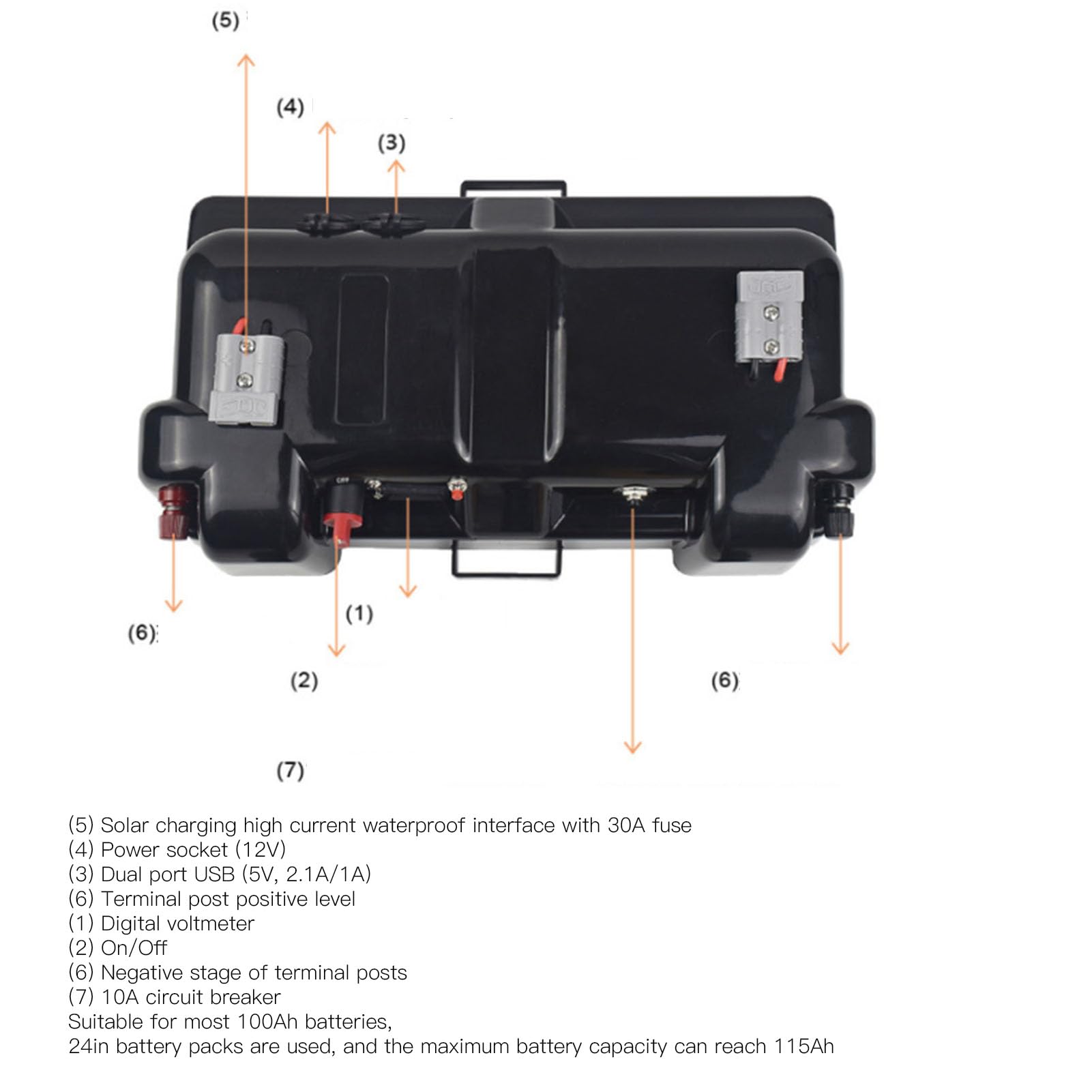 Batteria 100Ah 12V, Scatola Caricabatteria Marina Doppia Presa USB Connessione Rapida Indicatore Tensione Centro di Alimentazione Batteria del Motore Intelligente per SUV, ATV(BA850A)