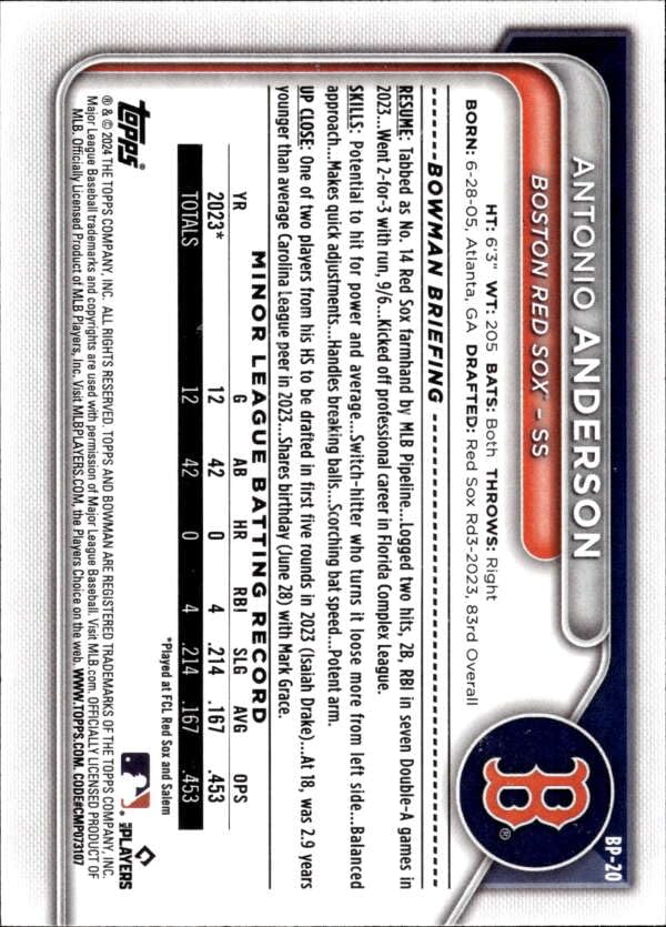 2024-Bowman-Prospects-BP-20-Antonio-Anderson-Boston-Red-Sox-Official-MLB-Baseball-Card-in-Raw-NM-or-Better-Condition