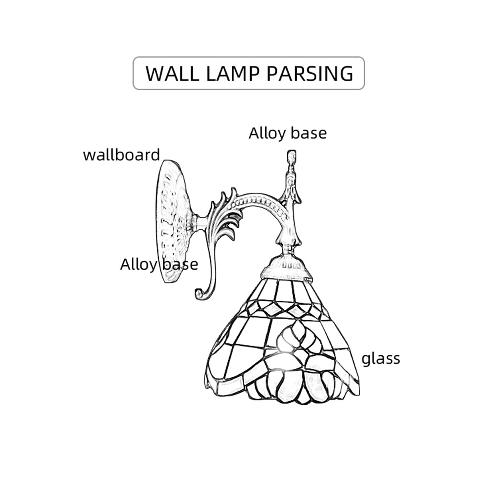 Lampa ścienna Tiffany 7,8 cala, luksusowa lampa ścienna z kolorowym szkłem słonecznikowym, oprawka E26/E27, podstawowa lampa ścienna do sypialni i korytarza.