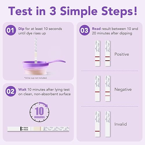 Miniatura 4 de Easy@Home Kit de prueba FSH: 10 tiras de prueba de FSH para mujeres: seguimiento de los niveles hormonales y apoya la planificación de la fertilidad