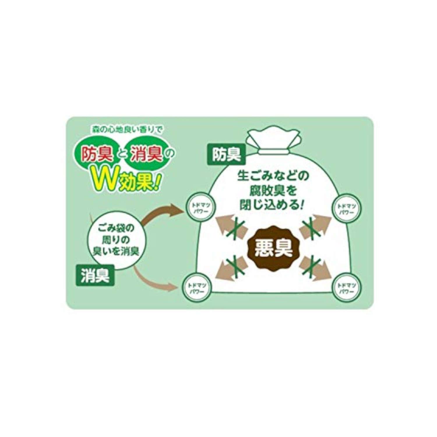 Ordi x Este HKD-45-10 Co-Developed Deodorizing Garbage Bags, 1.1 gal (45 L), Translucent, 10 Pieces, Set of 1, For Diapers, Garbage Bags, Clear Forest