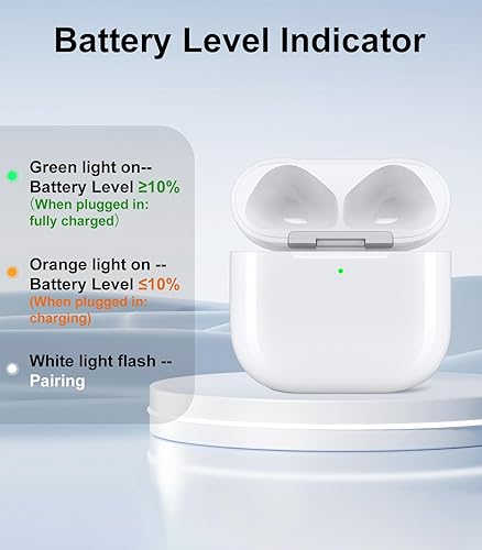 Miniatura 7 de Funda de carga inalámbrica compatible con AirPods 4, funda de repuesto para AirPods 4, botón de sincronización de emparejamiento Bluetooth, incluye