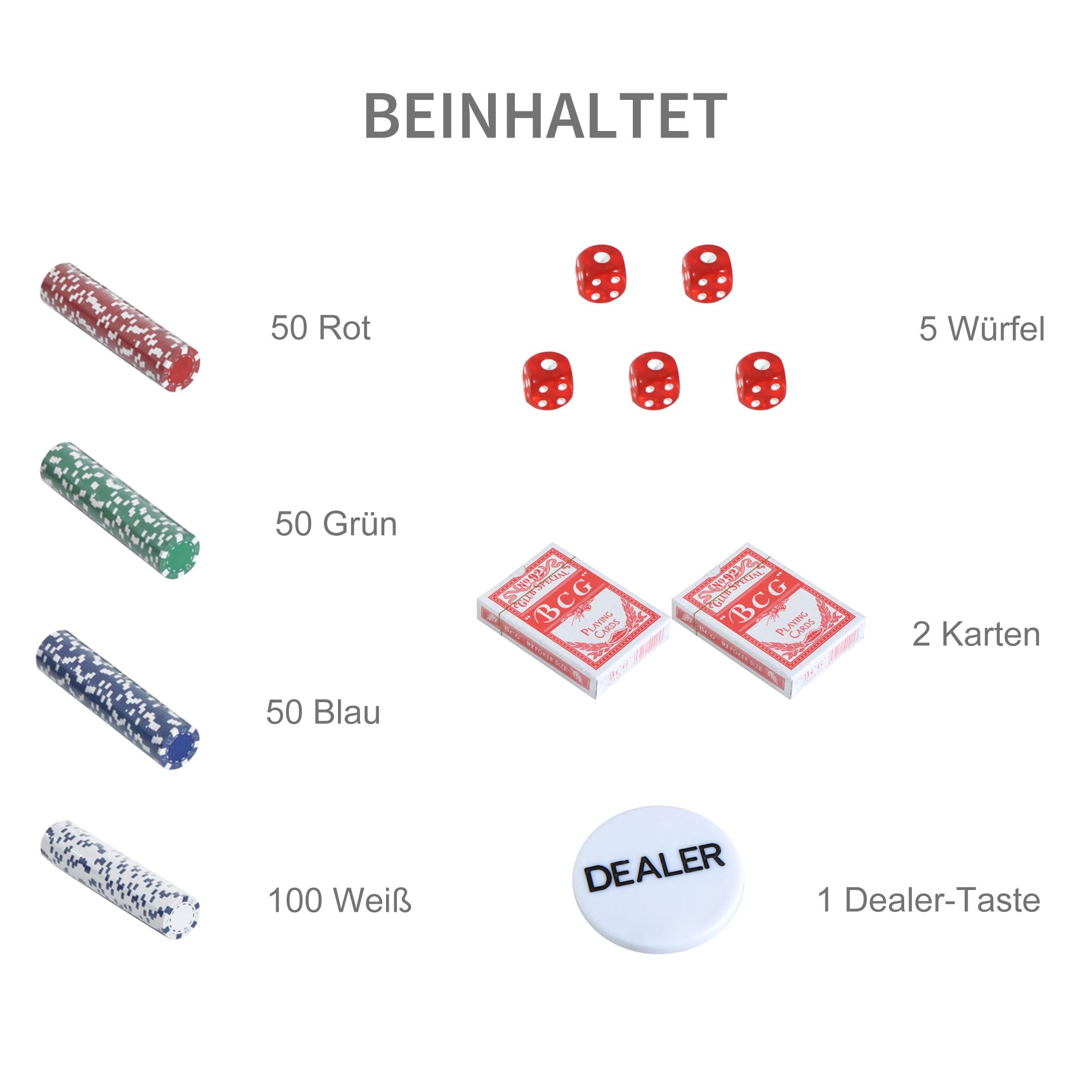 HOMCOM Pokerkoffer Pokerset 500 Pokerchips 2xKartenspiel 5xWürfel 1xAlukoffer Poker Set Jetons Koffer Alu+ Polystyrol 55,5x22x6,5 cm