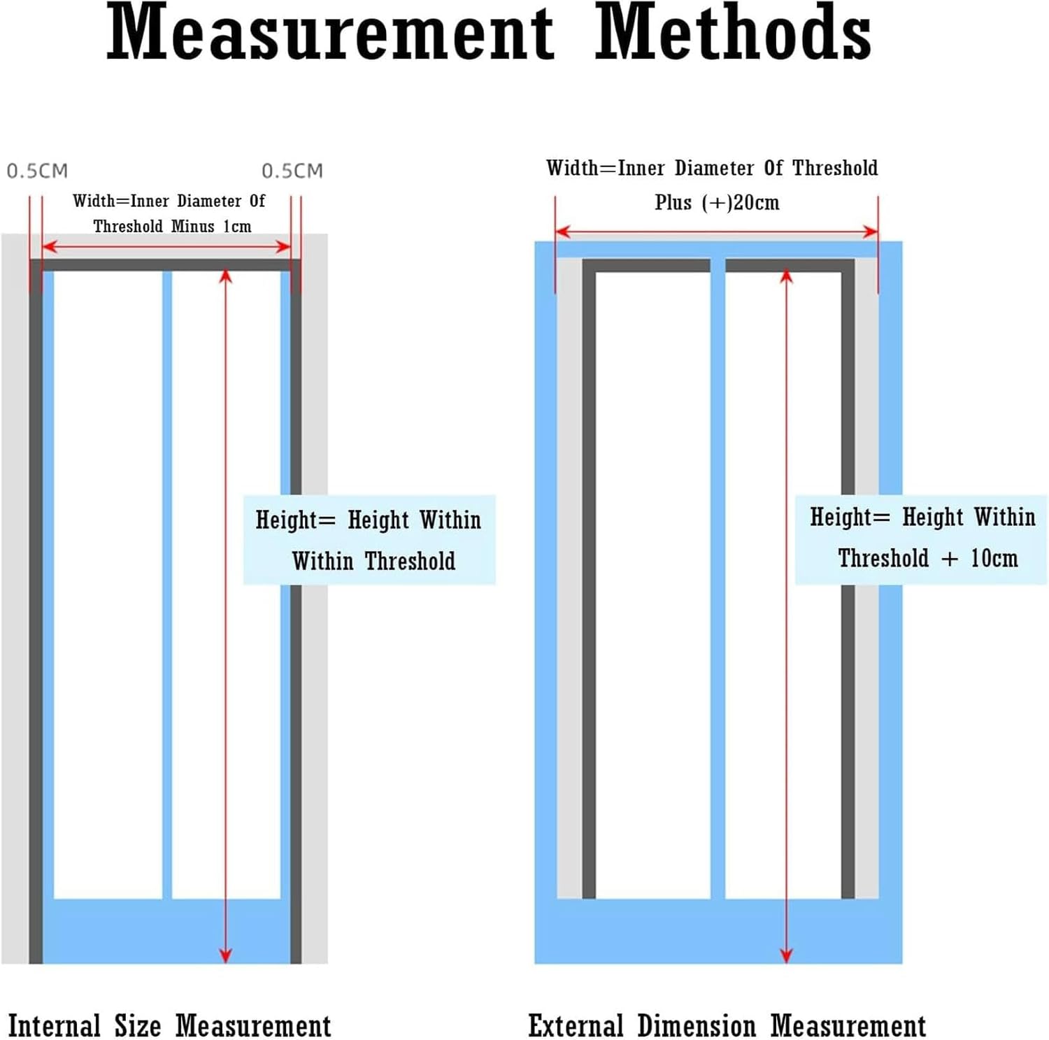 Walk in Freezer PVC Vinyl Plastic Strip Curtain Door Kit Frosted Strip Door Curtain with 3cm Overlap for Freezer Doors Warehouse Doors