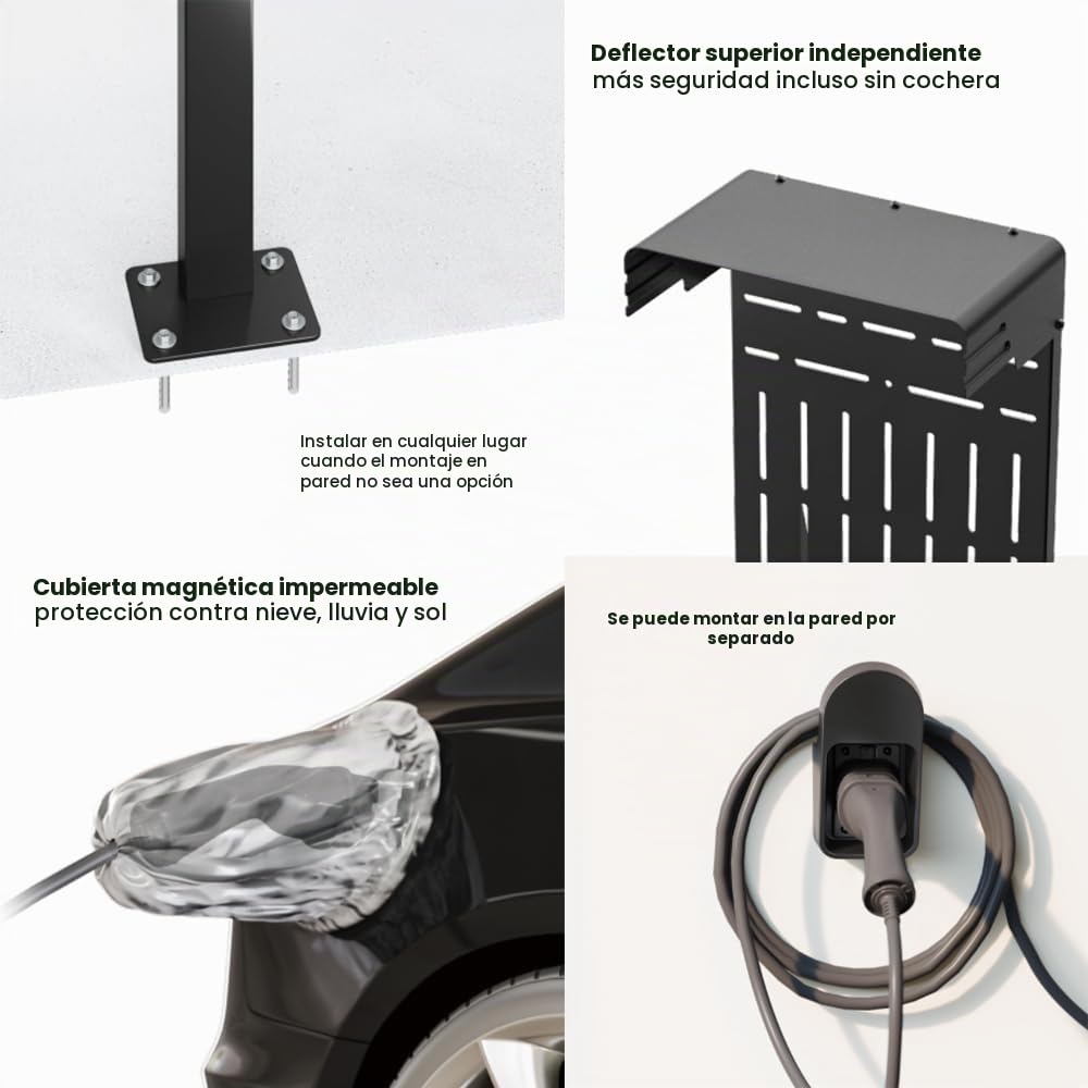 Maclean MCE456 Soporte Externo para Cargadores de Vehículos Eléctricos y PHEV, Acero, máx. 15 kg