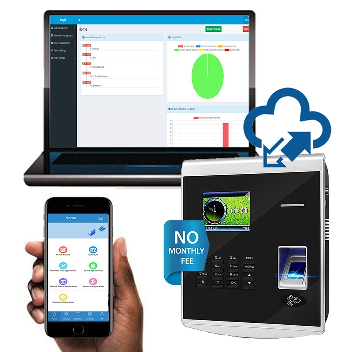 Buy Time Clocks for Employees Small Business,Time Card Machine with