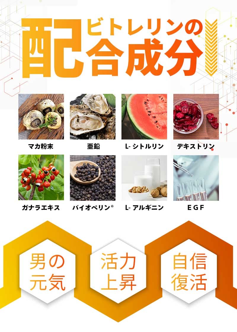 Amazon | Vitorelin（ビトレリン）サプリ 【1袋】 プレミアム配合