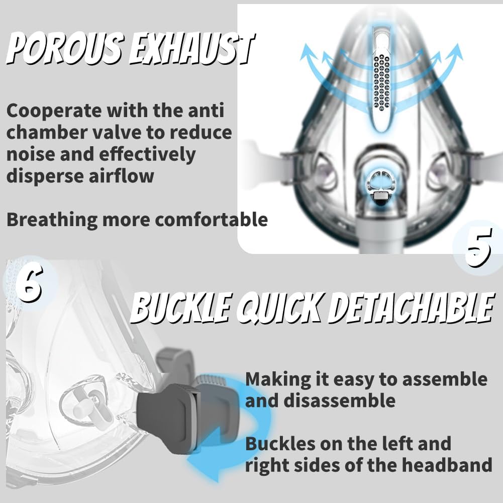 Universal Replacement Full Face Cushion Full Set Include Headgear, Elbows, Frame, Full Face Supplies to Improve Wearing Comfort - Medium (M) - Image 4