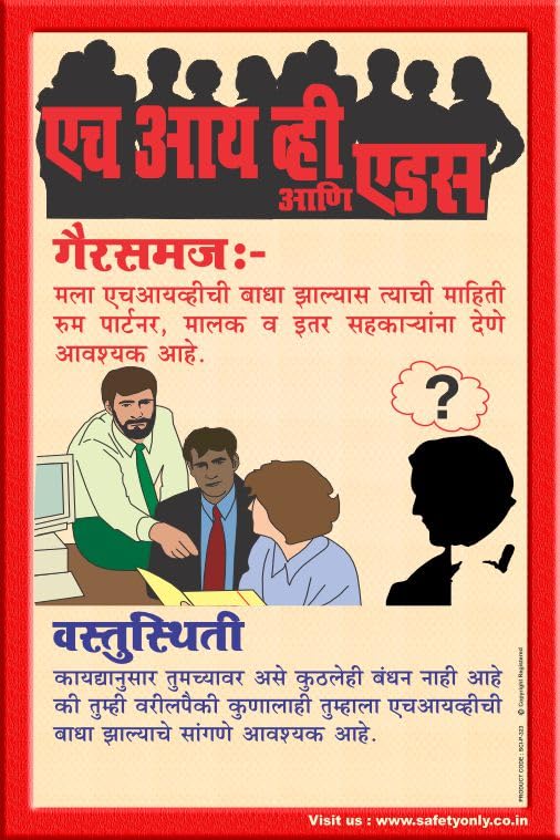 HIV & AIDS Awareness Wall Art Vinyl Poster | Myth vs Fact – Disclosure of HIV Status is Your Right | Educational Health Awareness Wall Décor for Hospitals, Schools & NGOs (Marathi, 2x3 Feet)-image-1