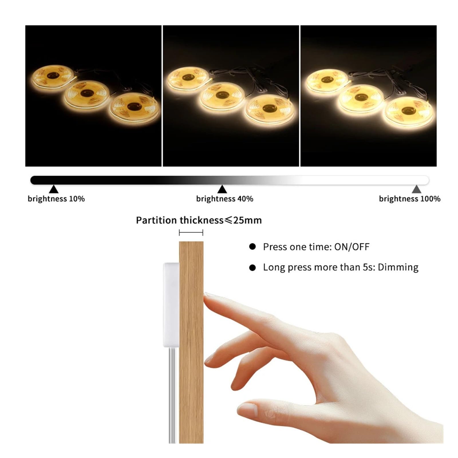 Tira LED COB de 24 V con enchufe múltiple y atenuador táctil, cinta adhesiva for iluminación de gabinetes de cocina, 1-6 piezas(Neutral White,5X COB STRIP LIGHT_5M_EU POWER PLUG)