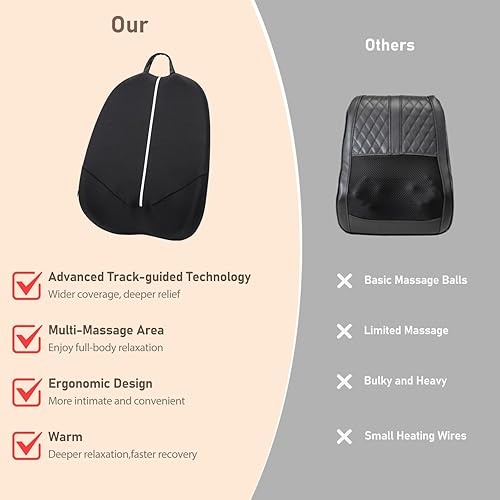 Miniatura 3 de Masajeador de espalda Shiatsu con calor, masajeador de espalda arriba y abajo para aliviar el dolor de tejido profundo, almohadilla portátil para