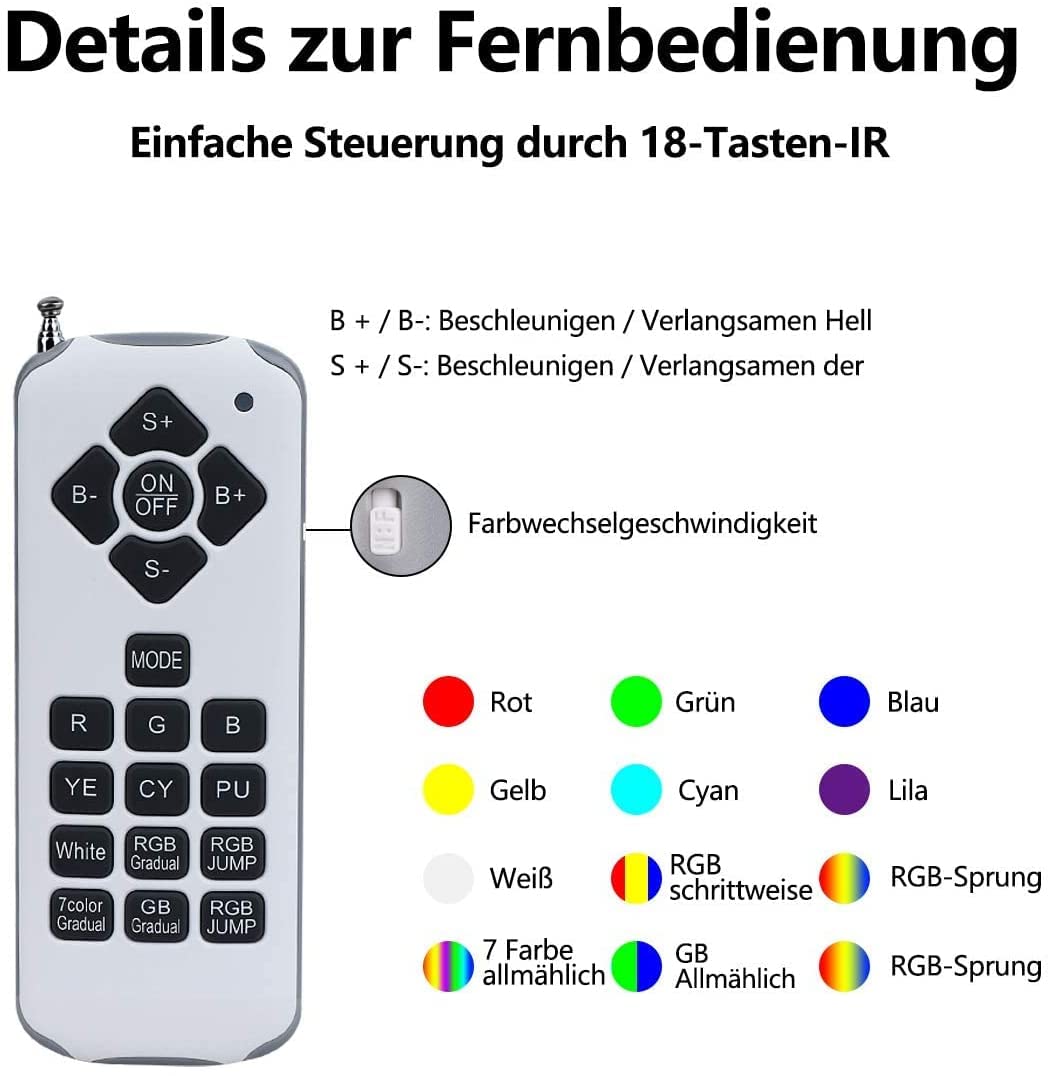 LED Poolbeleuchtung für Aufstellpool, 12W RGB Dimmbar Farbwechselnde Kompatibel mit Fernbedienung,Schwimmbad Licht,für Stahlrahmen & Stahlwandpool,IP68 Wasserdicht 7m Kabel,12V