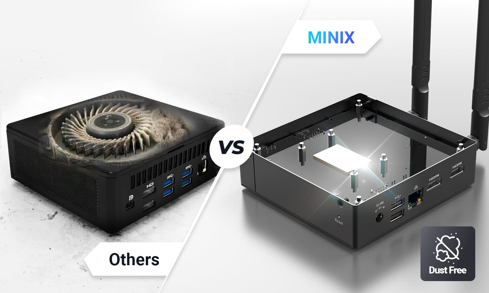Amazon.co.jp: MINIX NEO Z300-0dB ファンレスミニPC、Intel 第12世代