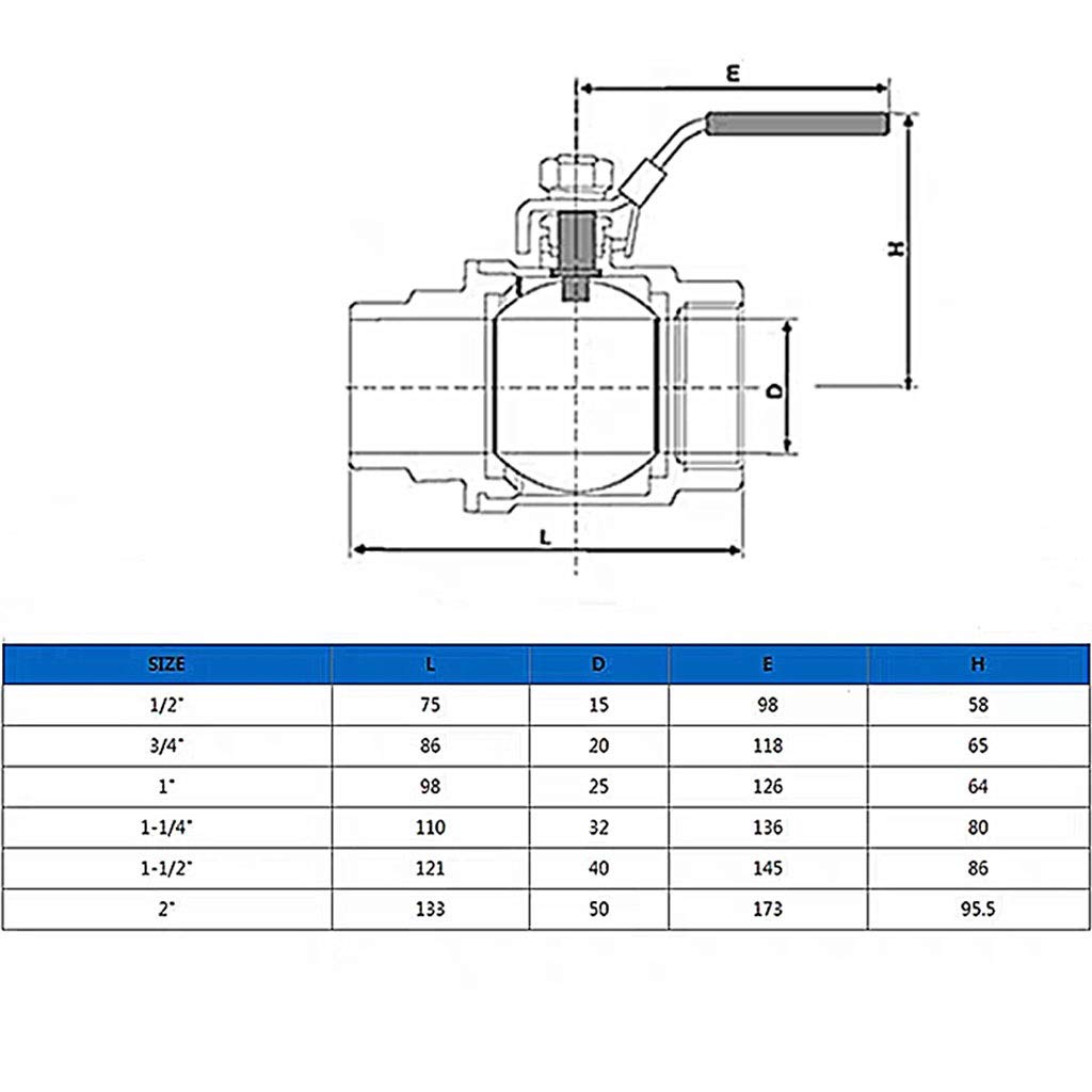 Trójdrożny zawór kulowy ze stali nierdzewnej