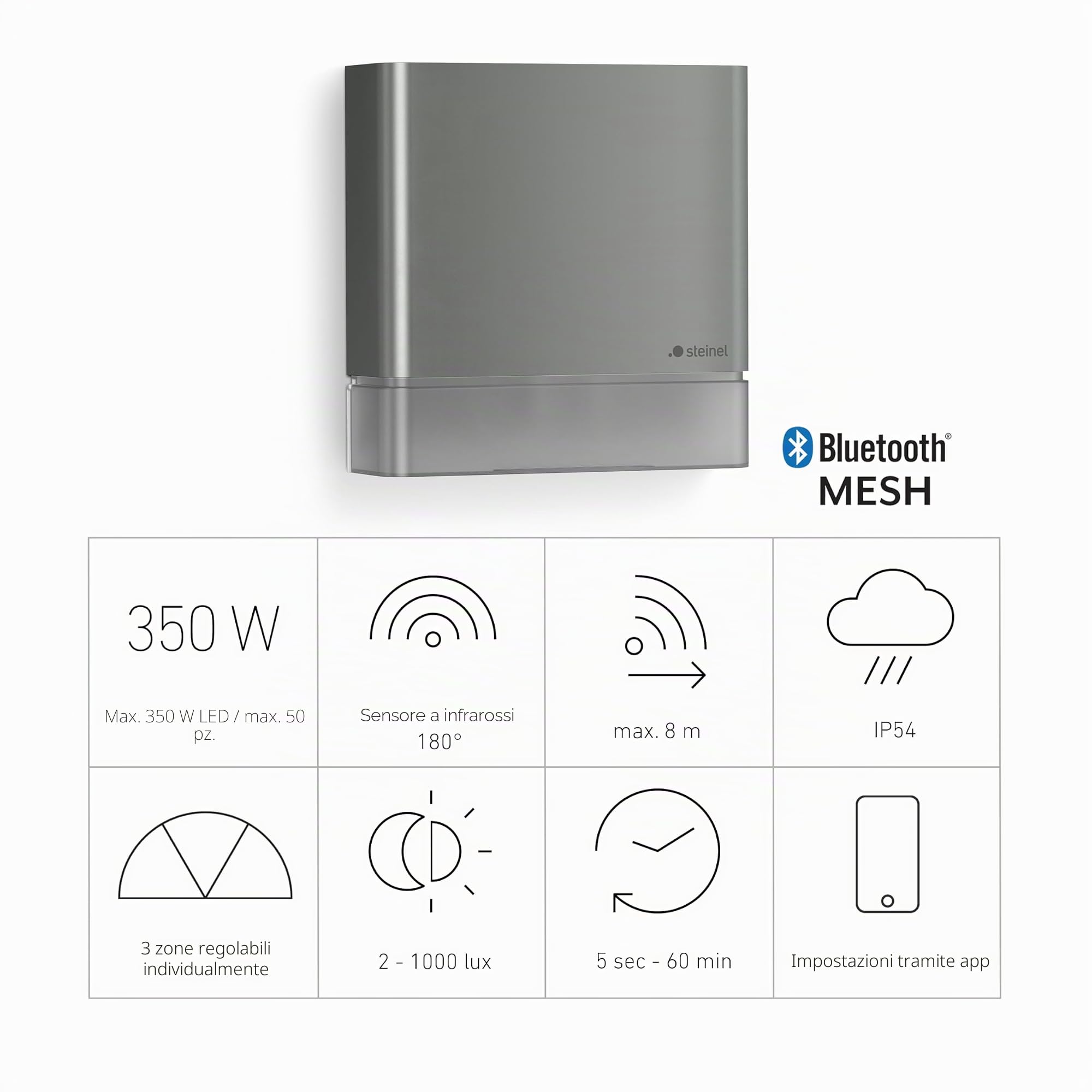 Steinel Rilevatore di movimento IS 180 Digi antracite | rilevamento a 180°, portata 8 m, collegamento in rete intelligente Bluetooth tramite app