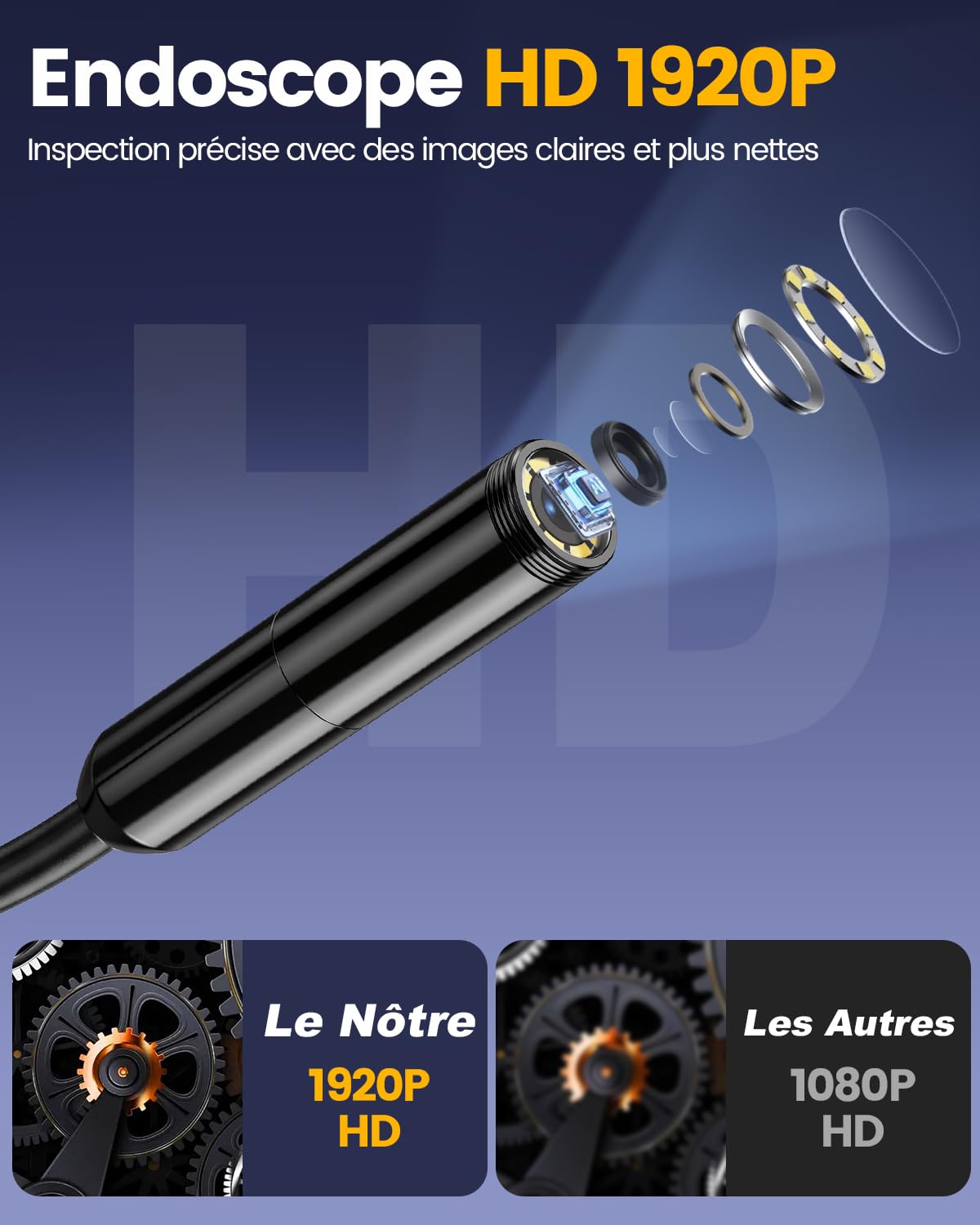 Caméra Endoscopique, Caméra d'Inspection 1920P HD, IP67 3 en 1 USB Camera Canalisation Sonde de 7,9mm Étanche IP67 avec 8 LED, Câble Semi-Rigide de 5M pour Android iPhone iPad Tablettes