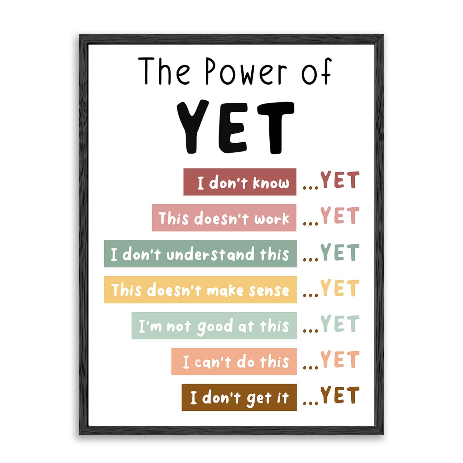 Dazzlewall The Power Of Yet Poster, Motivational Growth Mindset Mental Health Art for Therapy Office Classroom Decor 12x16 in Unframed