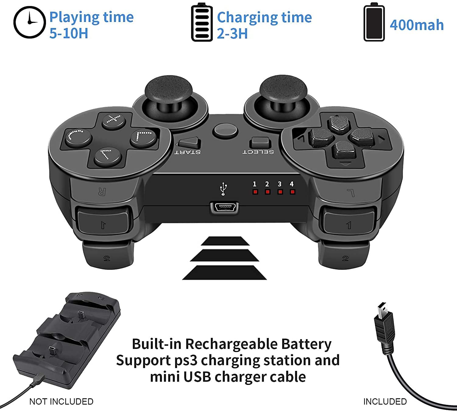 ＲＵＥＩＵＲＩ PS-3 Controller 2 Pack[2025 NEWEST] PS-3 Wireless Controller Playstation 3 Controller Wireless Bluetooth Gamepad with USB Charger Cable for PS-3 Console(Black+Black)