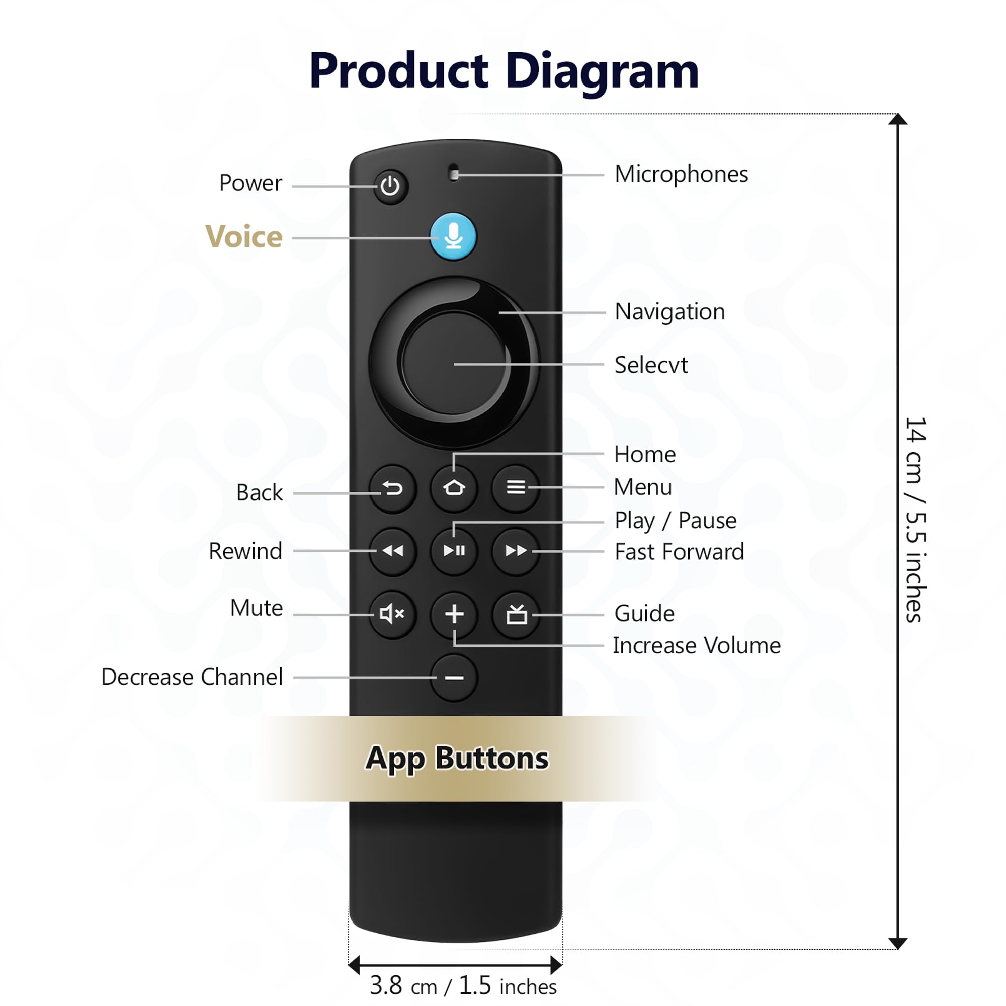 Amazon.com: Voice Remote for FireStick(2nd/3rd Gen,Lite,HD),TV