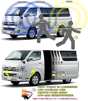 トヨタ ハイラックスサーフ185 キーレスエントリーリモコン 2025年最新】ハイラックスサーフ185 キーレスの人気アイテム