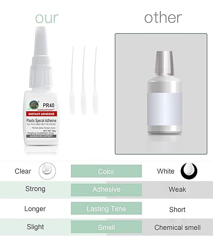 Miniatura 5 de Pegamento de plástico de 0.71oz, adhesivo de plástico, para unir entre plástico y plástico, plástico y otros materiales. Superpegamento instantáneo