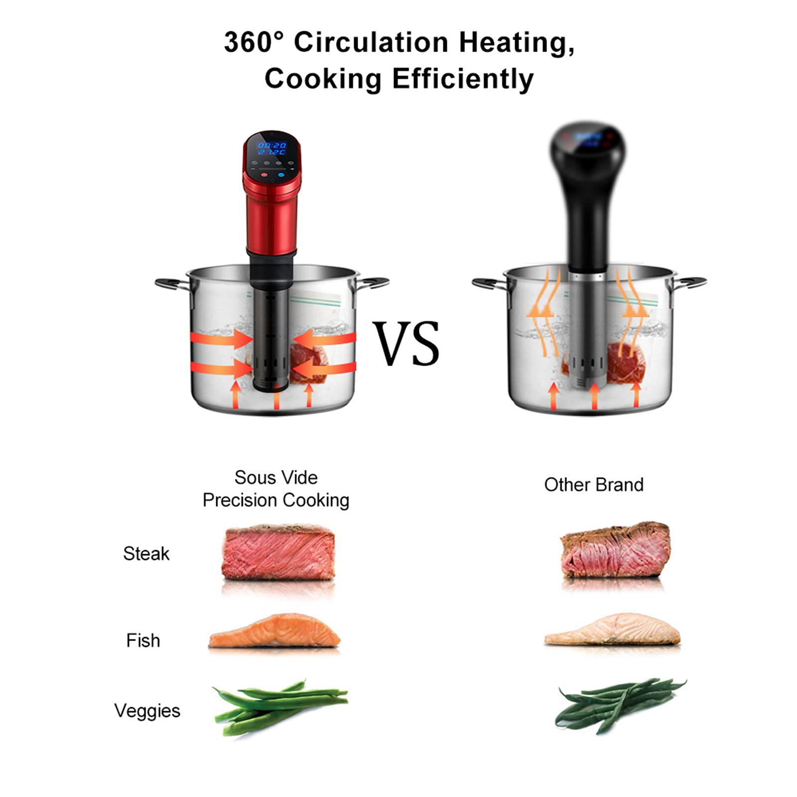 1200W Sous Vide WiFi Cocedor de precisión Cocedor de precisión Circulador de inmersión, Cocedor de alimentos al vacío,Black